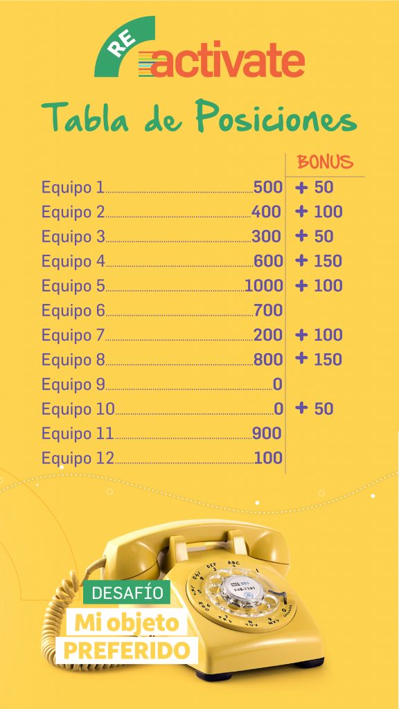 puntos objeto web